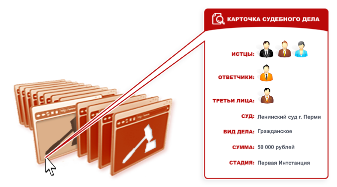 Реестр судебных дел